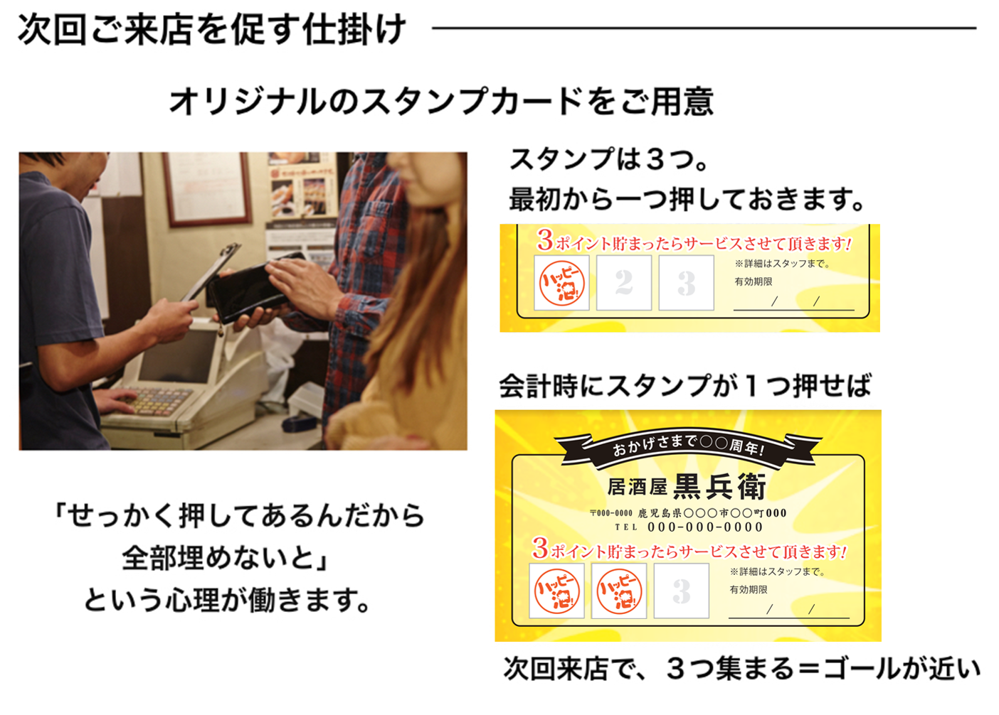 スタンプカード